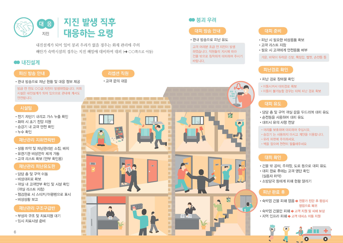 매뉴얼북내지_8