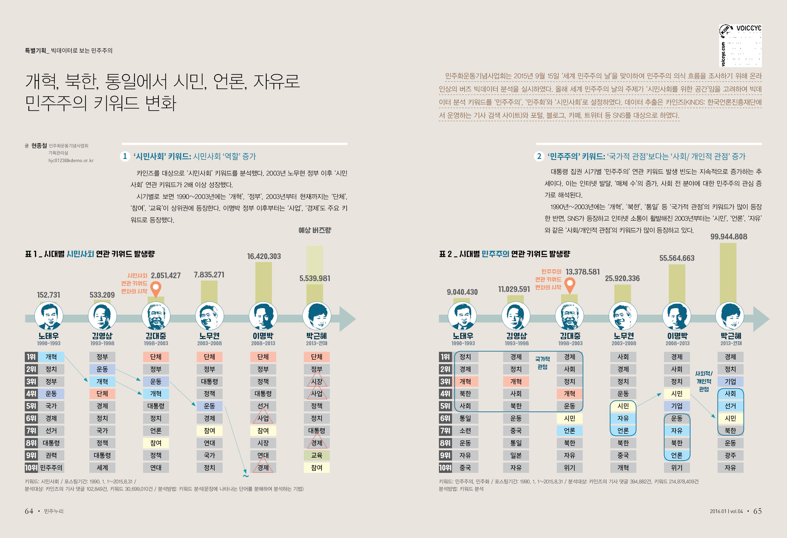 민주누리4호_내지_4