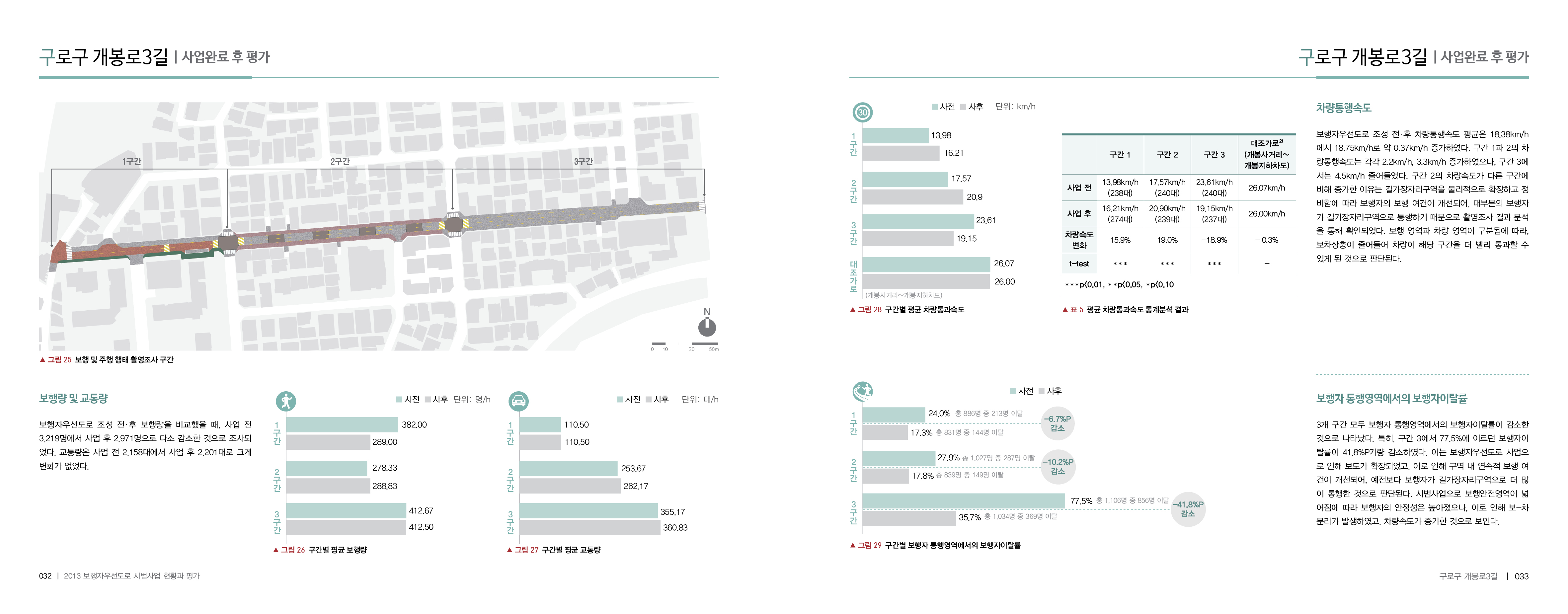 보행자우선도로_내지_2