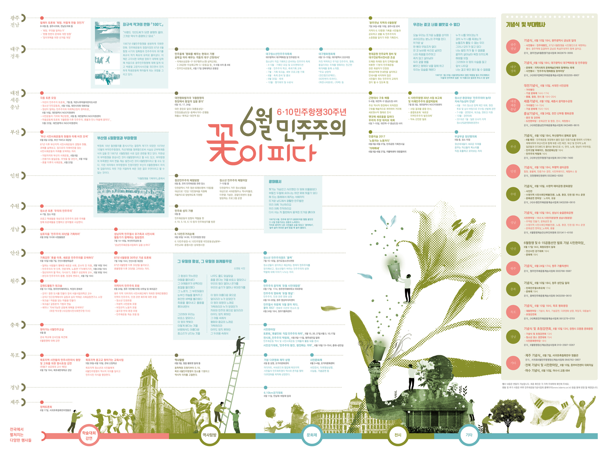 610민주항쟁30주년_리플렛2