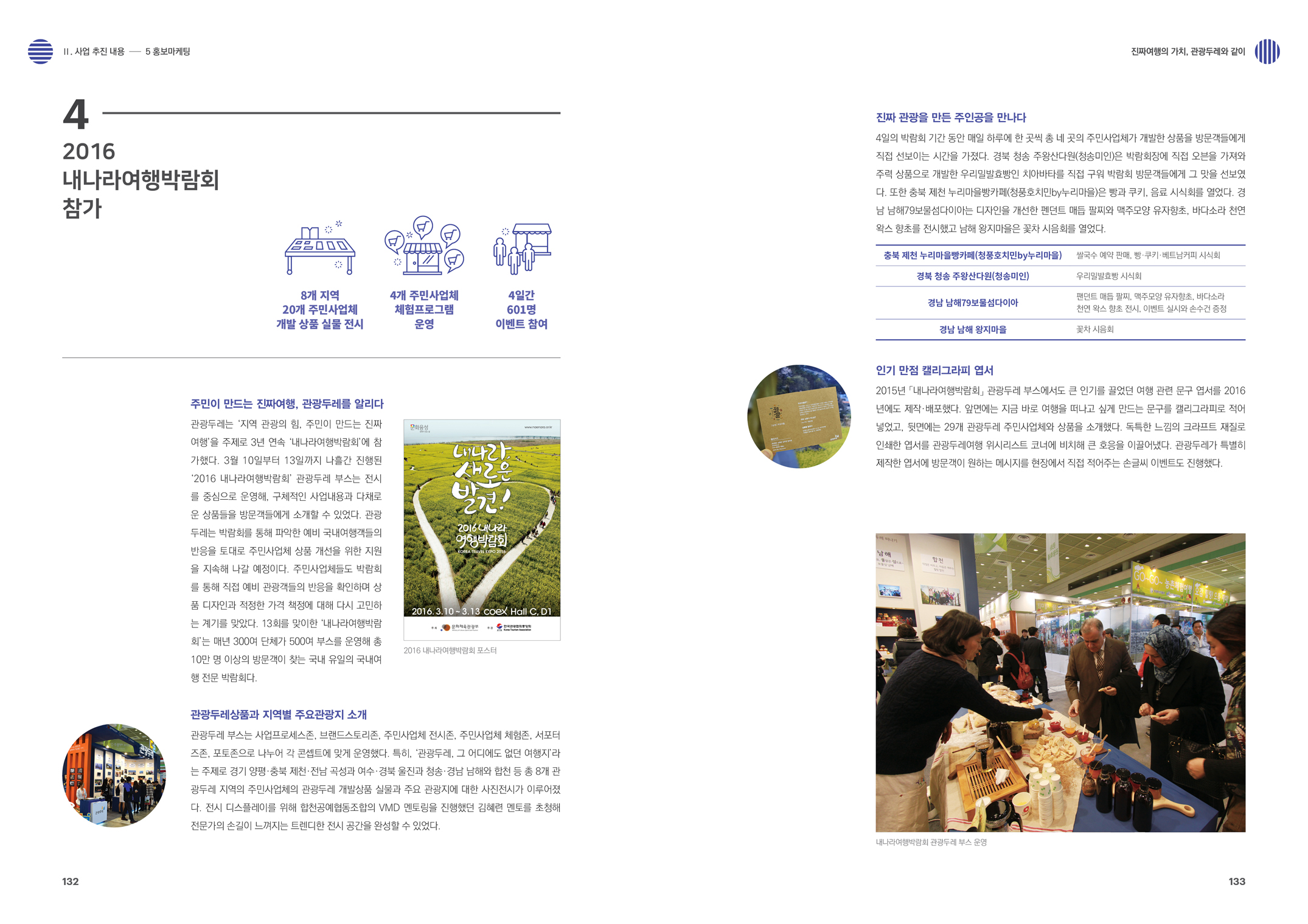 실적보고서_내지4