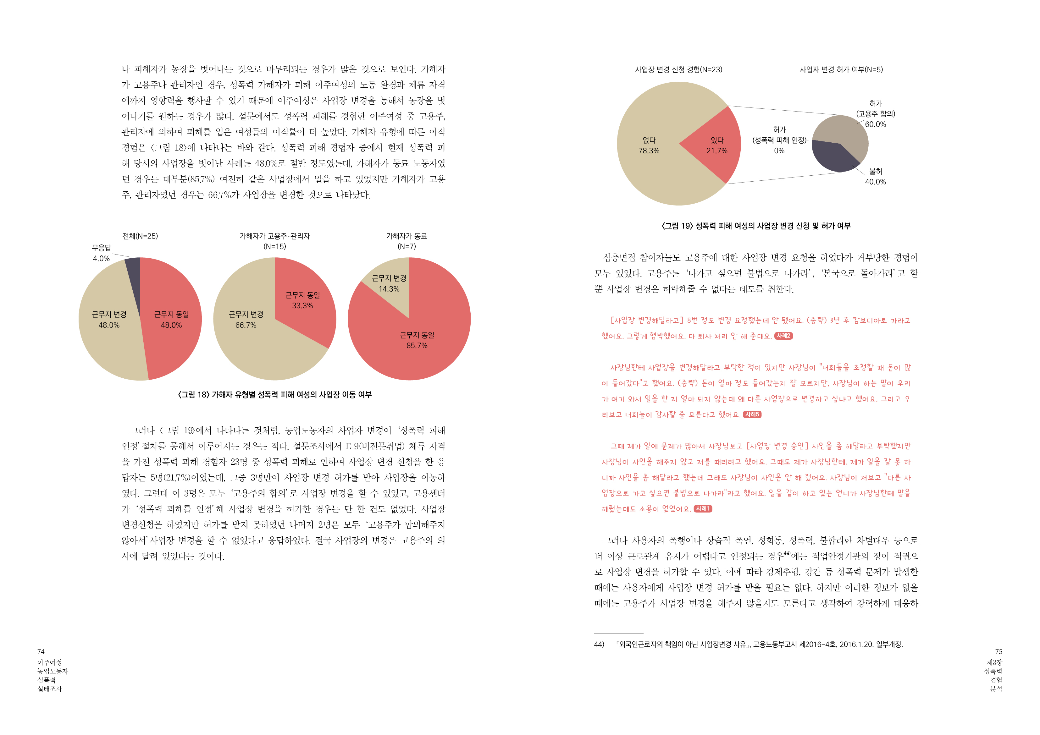 이주여성실태_3