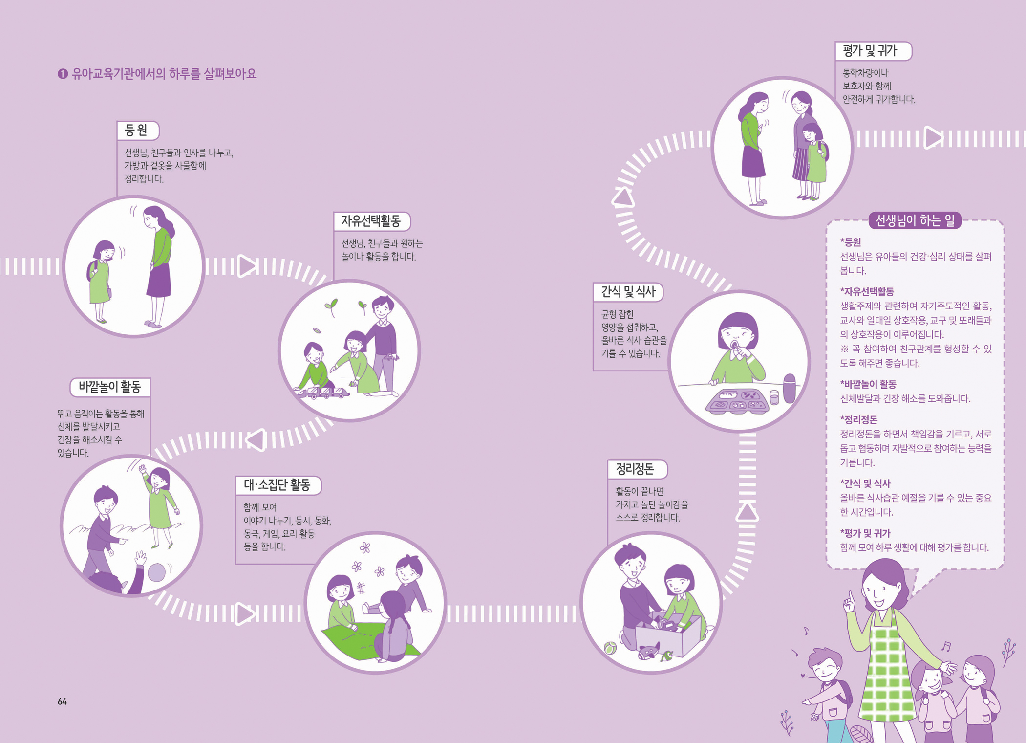 제2권 발달장애-양육기술_내지(4)