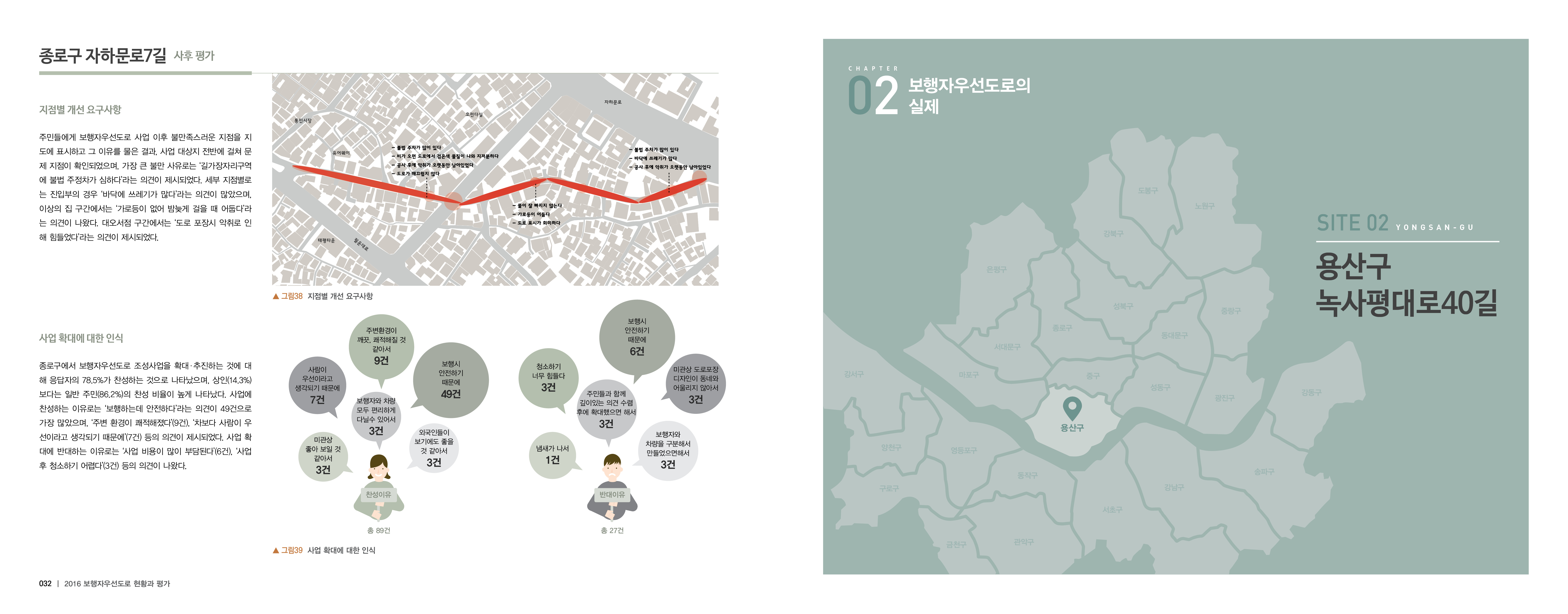 2016보행자우선도로_내지_01