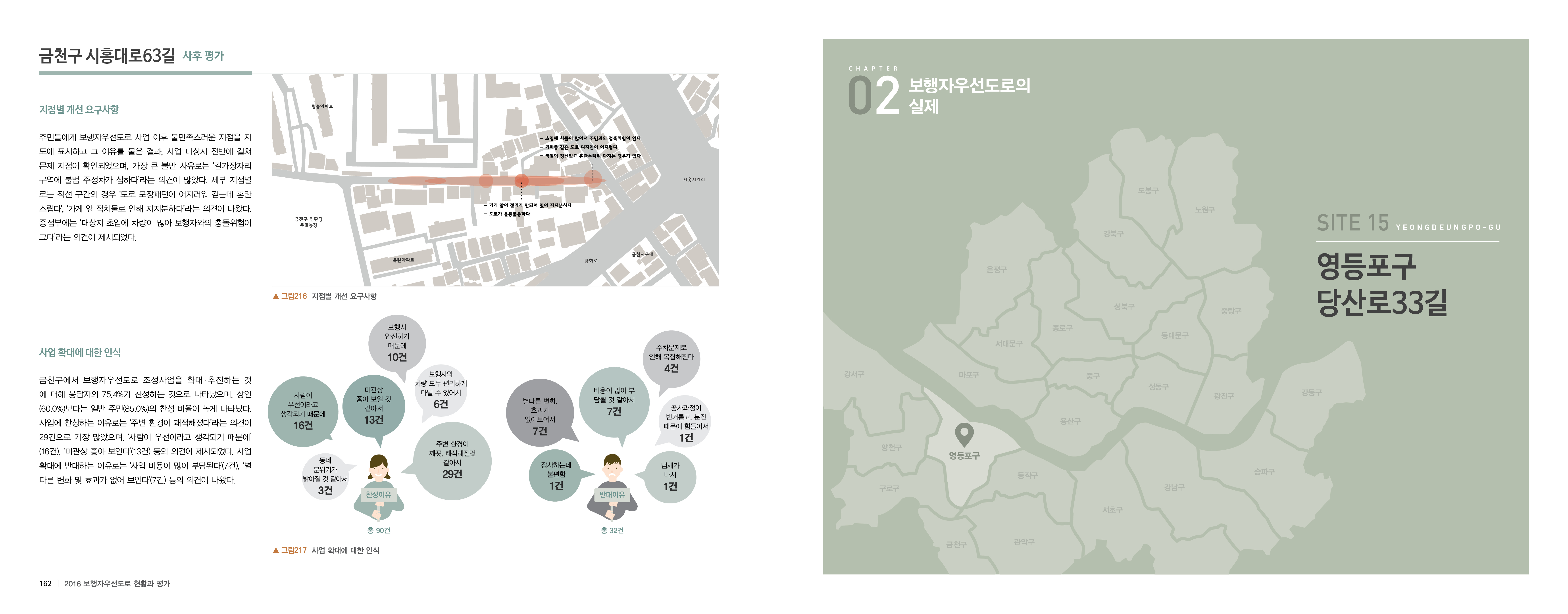 2016보행자우선도로_내지_04